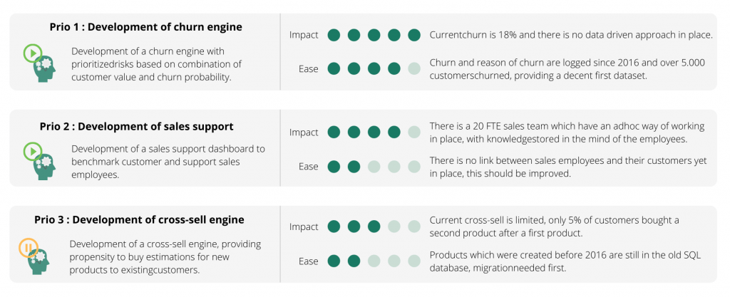 We deliver successful Machine Learning systems - Enjins